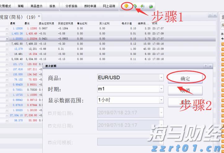 胸腺肿瘤治疗已开启微创治疗新篇章