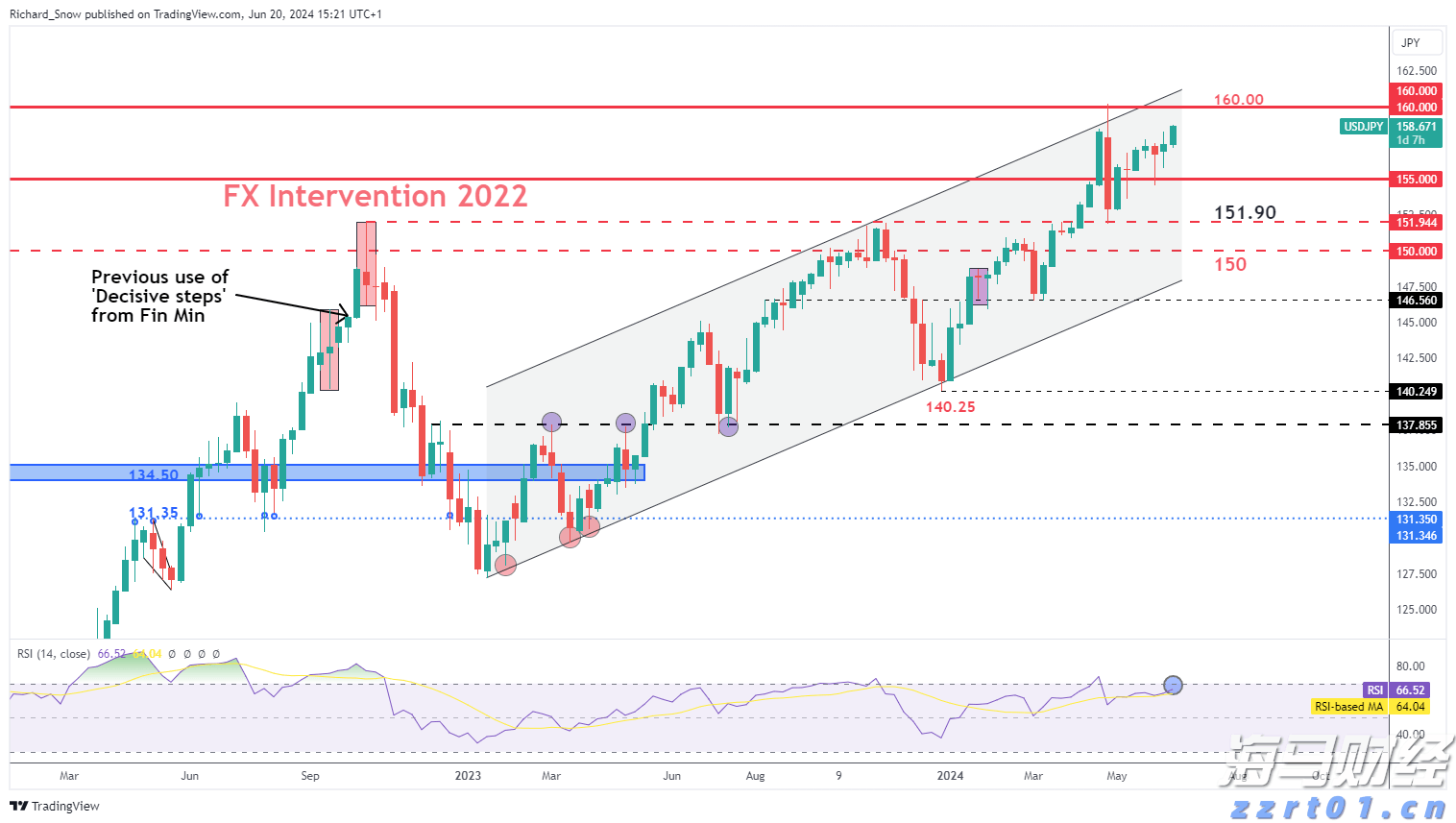 中国平安一季度归母营运利润稳健增长2.4%寿险及健康险新业务价值强劲增长34.9%集团总资产突破13万亿元