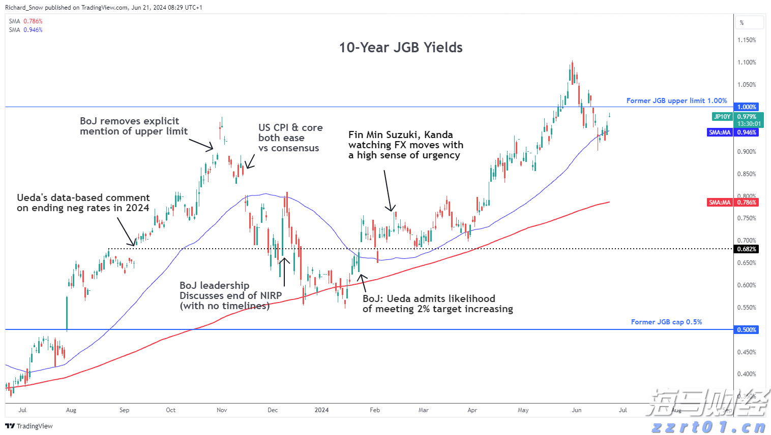 中国平安一季度归母营运利润稳健增长2.4%寿险及健康险新业务价值强劲增长34.9%集团总资产突破13万亿元